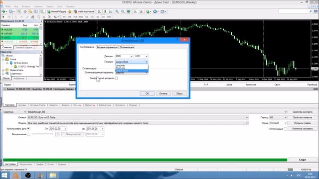 Тестер стратегий в MetaTrader 4