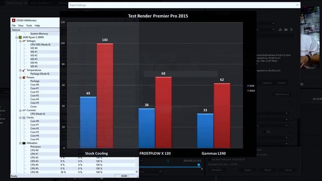 Paling Berani Ini ID Cooling Frostflow x 120mm Salut Pokoknya смотреть онлайн
