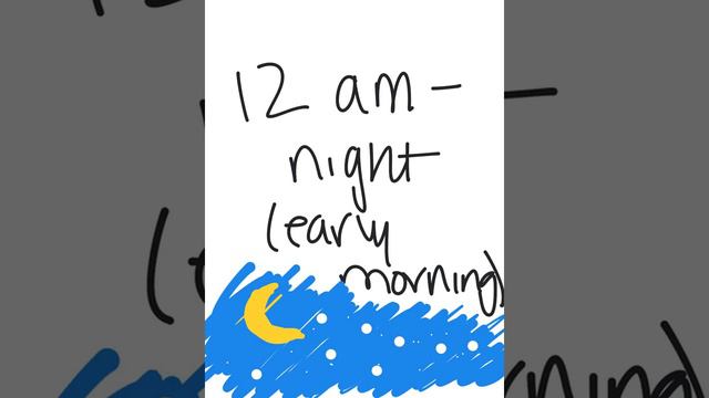 Remembering the difference between 12 AM vs 12 PM смотреть онлайн