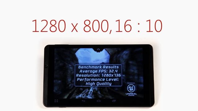 Обзор планшета TurboPad 801 смотреть онлайн