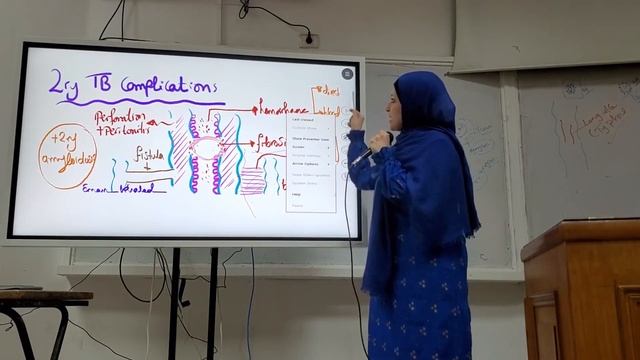 GIT Pathology Intestinal Infections & Inflammatory Bowl Diseases Updated 2022/23 смотреть онлайн