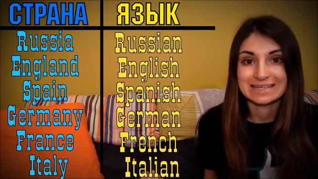 №3 Как построить Английское Предложение English Online Курс Английского Языка смотреть онлайн