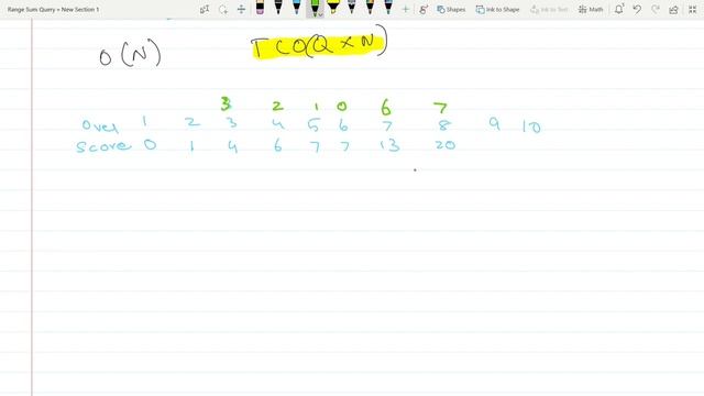 Optimizing Range Sum Calculations with Java: 2D Query Techniques || TechTroopers смотреть онлайн