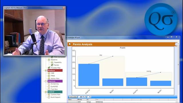 Six Sigma: Root Cause Analysis Examples смотреть онлайн
