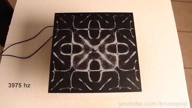 Волны, песок и физика. смотреть онлайн