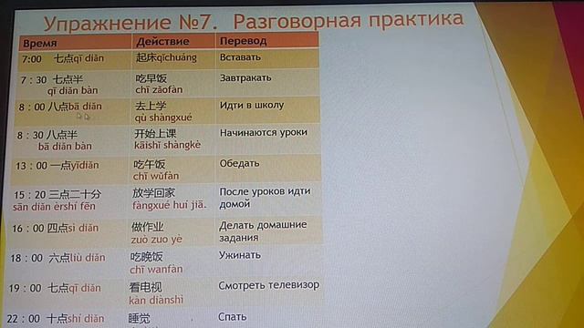 轻松学汉语第3册 第九课 смотреть онлайн