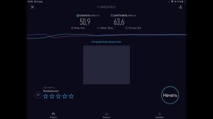 Разгон скорости Wi-Fi GPON терминал Iskratel RT-GM-3