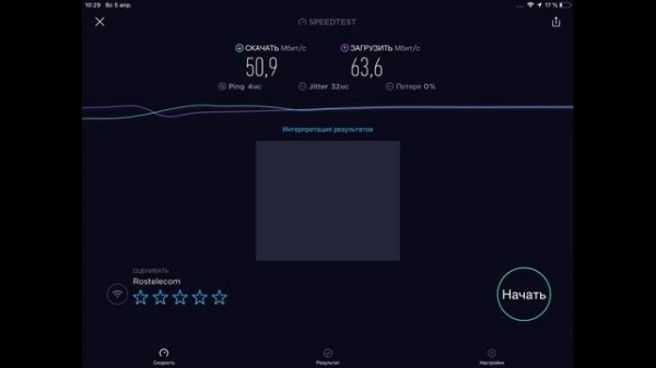 Разгон скорости Wi-Fi GPON терминал Iskratel RT-GM-3