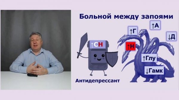 Зачем алкоголику таблетки
