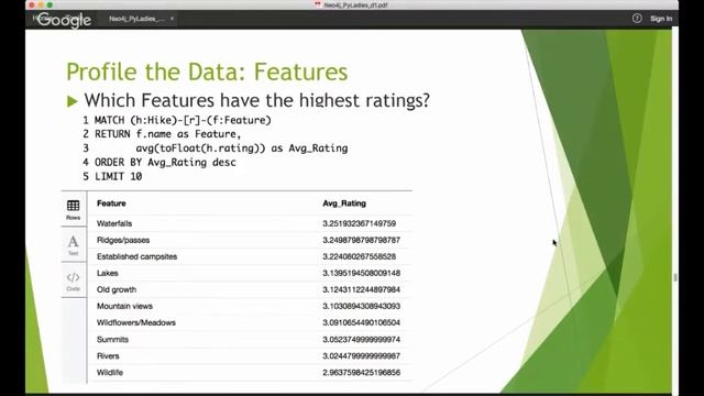 Neo4j Online Meetup #9: Planning your next hike with Neo4j смотреть онлайн