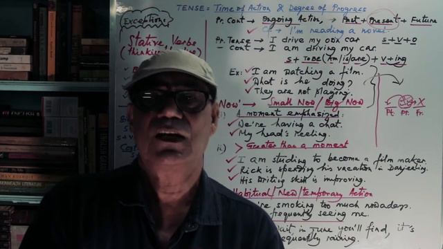 English Tense: Present Continuous / Present Progressive смотреть онлайн