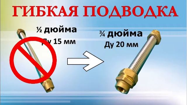 Гибкая. Часть 3. Обзор рекомендаций Спецавтоматики бийск по монтажу в Армстронг оросителя и уум. смотреть онлайн