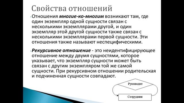 лекция 2-3 | 2022 10 07 16 28 46 смотреть онлайн