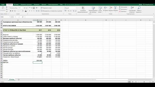 EBITDA vs OIBDA смотреть онлайн