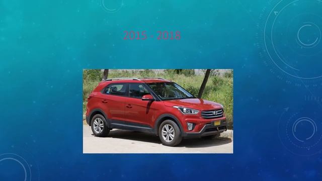 Hyundai Creta Evolution смотреть онлайн
