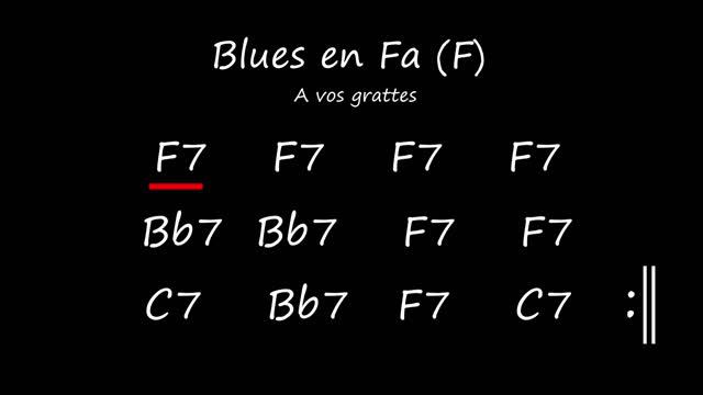 Blues Fa (F) Backing track смотреть онлайн