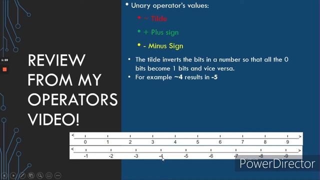 Unary Operator in Python Language - Operators Part 1 смотреть онлайн