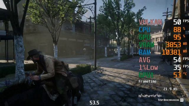 GeForce GTX 1650 -- Intel Core i7-860 -- Red Dead Redemption 2 Benchmark смотреть онлайн