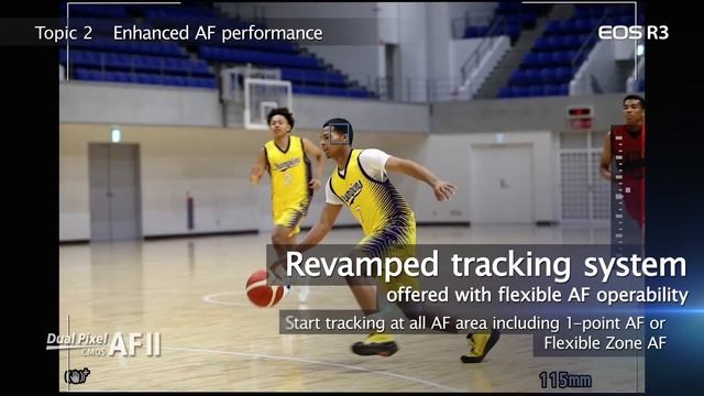 Introducing the EOS R3(Canon Official) смотреть онлайн