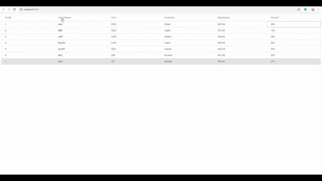 Create an Angular DataGrid Using Angular CLI and Schematics смотреть онлайн