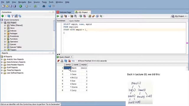 13.3 - Hierarchical Queries смотреть онлайн