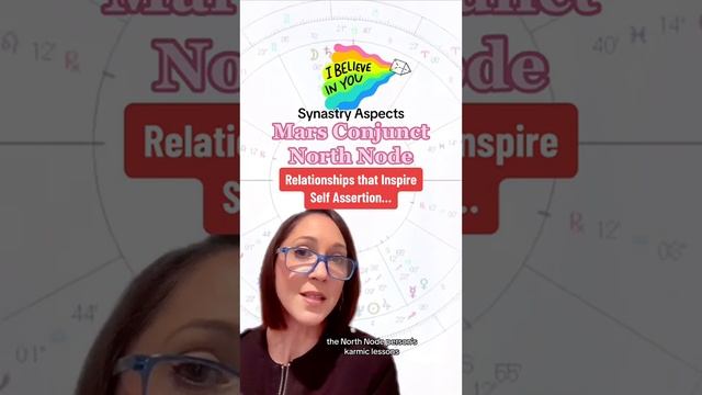 Astrology Compatibility - Mars Conjunct North Node Relationship Chart Synastry смотреть онлайн