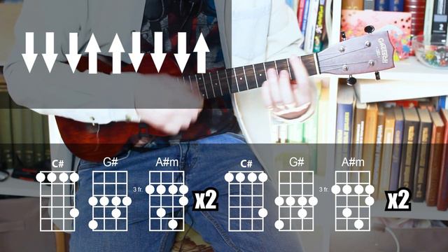 Chlorine by Twenty One Pilots как играть на укулеле В ОРИГИНАЛЬНОЙ ТОНАЛЬНОСТИ смотреть онлайн