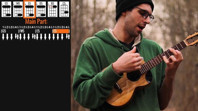 BARRE NIGHTMARE SONG - I Wanna Be Your Dog смотреть онлайн