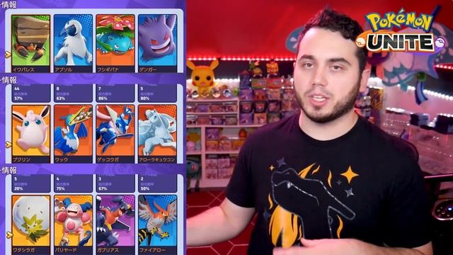 My HONEST REVIEW on the POKEMON UNITE BETA! #PokemonUnite смотреть онлайн