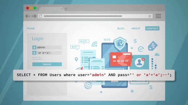 Just-in-Time MicroLesson™: Exploiting SQL Injection in Java смотреть онлайн