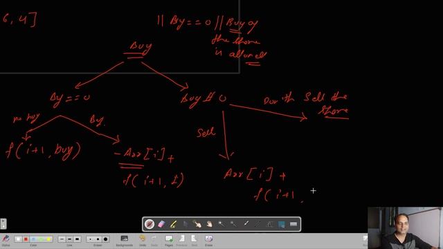Best time to Buy And Sell Stocks/Share 2 | Leetcode | Hackerrank | Java смотреть онлайн