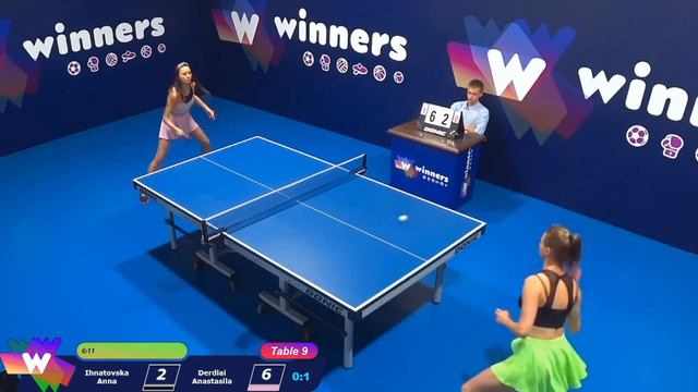 Модели играют в Настольный теннис.Игнатовская - Дердяй.Models playing table tennis.打乒乓球的模特 смотреть онлайн