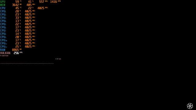 Тест Ryzen 5 2600 + GTX 1080 Ti в Red Dead Redemption 2 (С упором в процессорную производительность смотреть онлайн