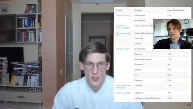 я/мы тупой смотреть онлайн