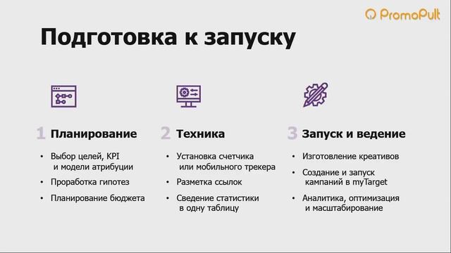 Аналитика трафика в социальных сетях. Руслан Осин смотреть онлайн