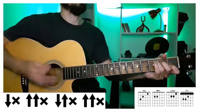 GUITARRA | Youre The One That I Want - GREASE (Guitarra cover/tutorial) Martin Lopez смотреть онлайн