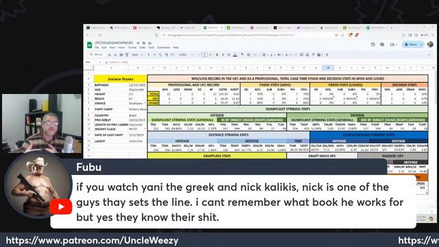 Ask Weezy: UFC Vegas 88 Tuivasa V Tybura