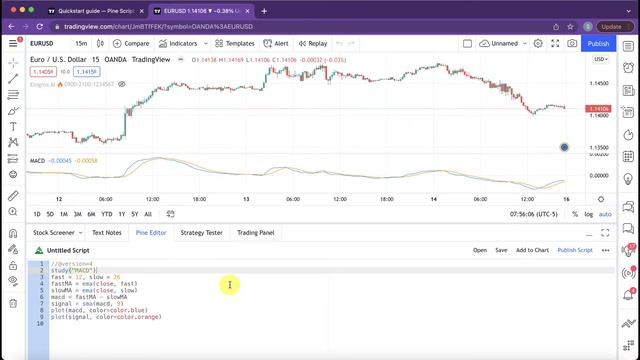 Introduction to PineScript - What is PineScript? смотреть онлайн