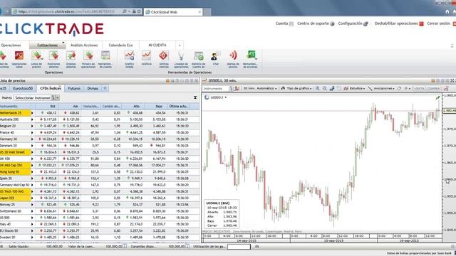 Trading Cálculo de niveles de índices en Tiempo Real смотреть онлайн
