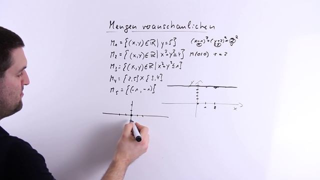 Mengen veranschaulichen im Koordinatesystem, Mengenlehre | Mathe by Daniel Jung смотреть онлайн