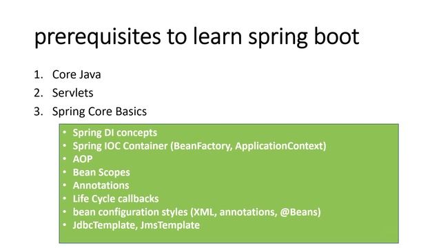 Prerequisites to Learn Spring Boot | Described My Opinion смотреть онлайн