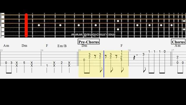Pain - Shut Yout Mouth. Acoustic guitar lesson note tabs смотреть онлайн