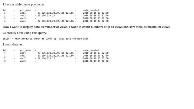Count comma seperated values in mysql ORDER BY clause смотреть онлайн