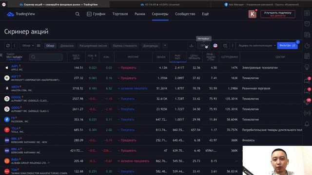 Готовые точки входа в TradingView по индикаторам смотреть онлайн