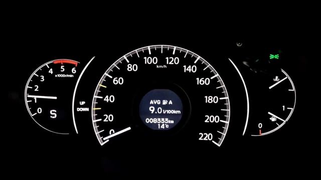 Honda CR-V 1.6 i-DTEC acceleration - ThrottleChannel.com смотреть онлайн