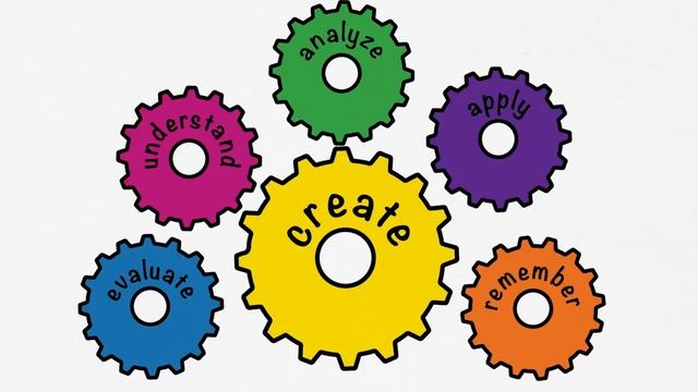 What is Bloom's Digital Taxonomy? смотреть онлайн