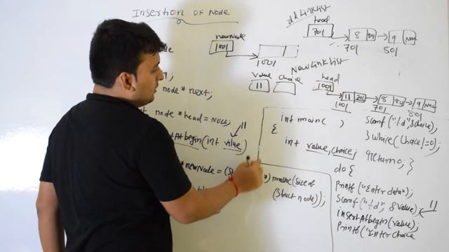 Insert a node at the beginning of linked list | DSA 06 | Data Structures and Algorithms | DS смотреть онлайн