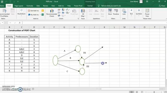 Construction of PERT Chart 1 смотреть онлайн