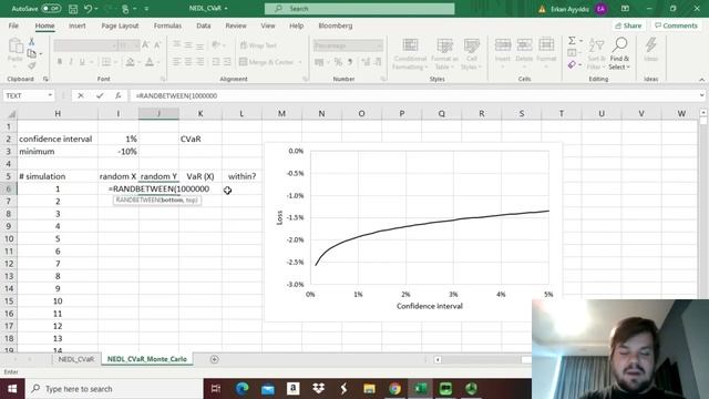 Monte Carlo simulation for Conditional VaR (Excel) смотреть онлайн