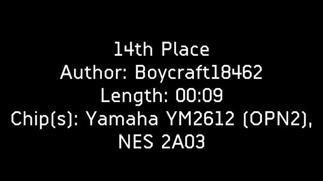 Furnace Intro Contest Entries (Oscilloscope View) смотреть онлайн
